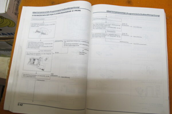 Honda CBR 900 RR y Werkstatt-Handbuch WHB 2000 Werkstatt-Handbuch CBR900RRy D – Bild 4