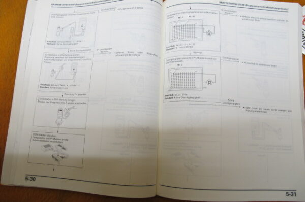 Honda  CB 1100 SFy Werkstatt-Handbuch WHB 1999 Werkstatt-Handbuch CB1100SFy D – Bild 3