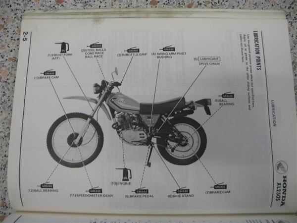 Honda XL250S Werkstatt-Handbuch 1978 Original WHB – Bild 3
